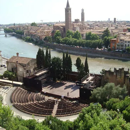 A Casa Di Titti Appartement Verona